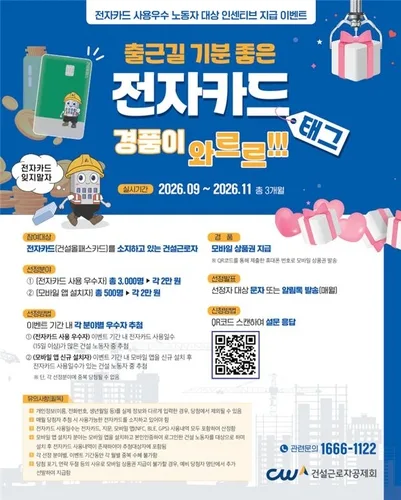 건설노동자, 전자카드 한달에 15일쓰면 2만원 상품권…홍보행사