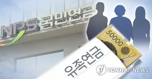 내 연금과 유족연금 겹치면?…90% "내 연금 받는다"