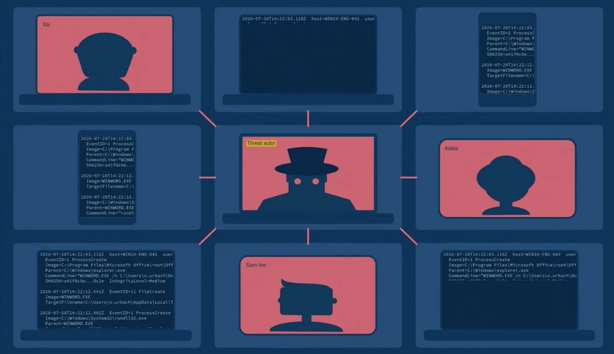 Zoom: falha permitia controle de celulares e PCs em videochamada