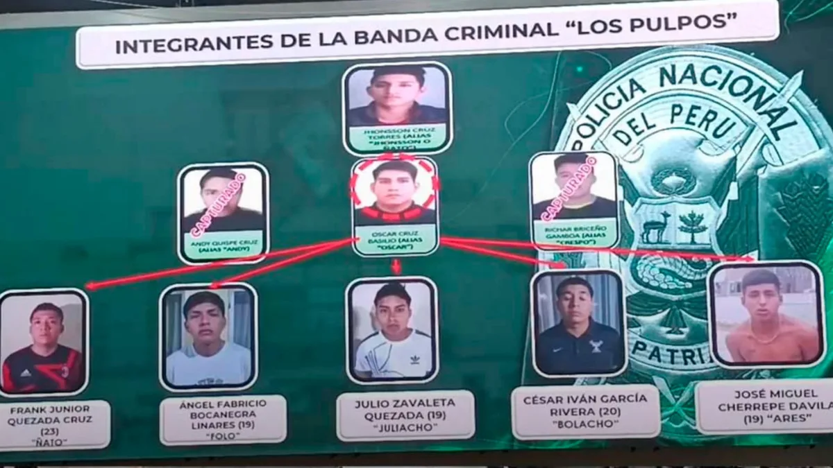 ¿Quiénes son los cinco detenidos por el secuestro de Jenss Lara y el asesinato de cuatro personas en Trujillo? Esto se sabe de ellos