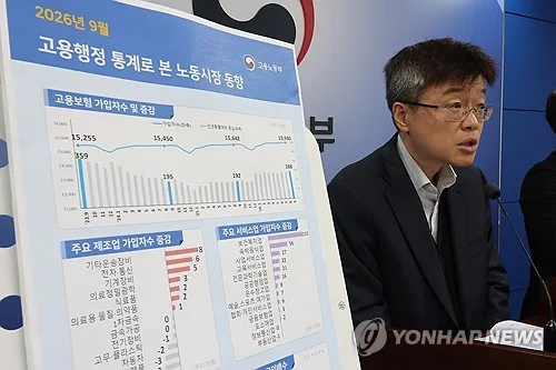 청년 고용보험 가입자 5만5천명↓…구직급여 年예산 81% 소진