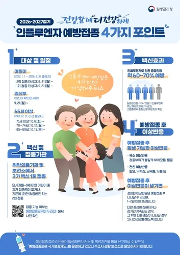 경북 독감 환자 작년의 2.6배…21일부터 무료 예방접종