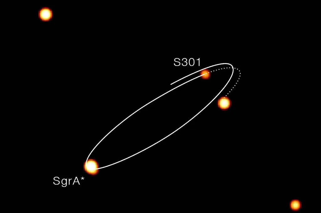 Uma estrela ultrarrápida orbita um buraco negro gigante