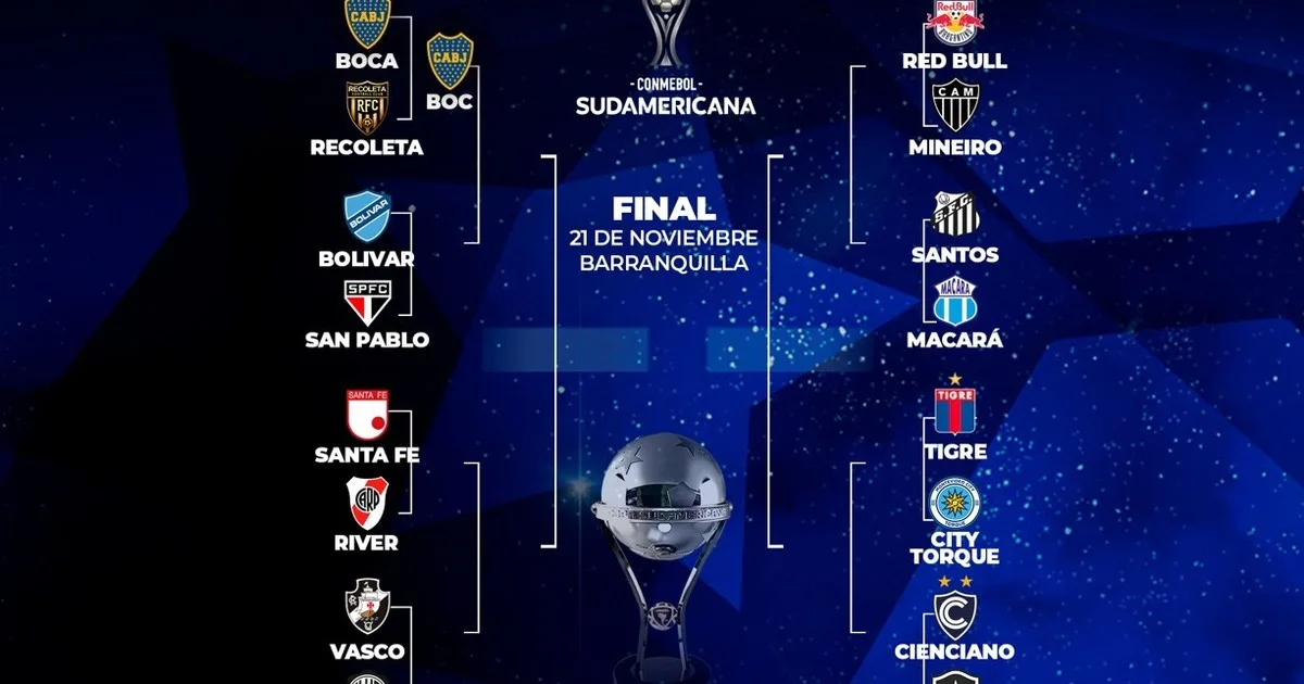 La llave de la Sudamericana: Boca, el primer clasificado a cuartos de final