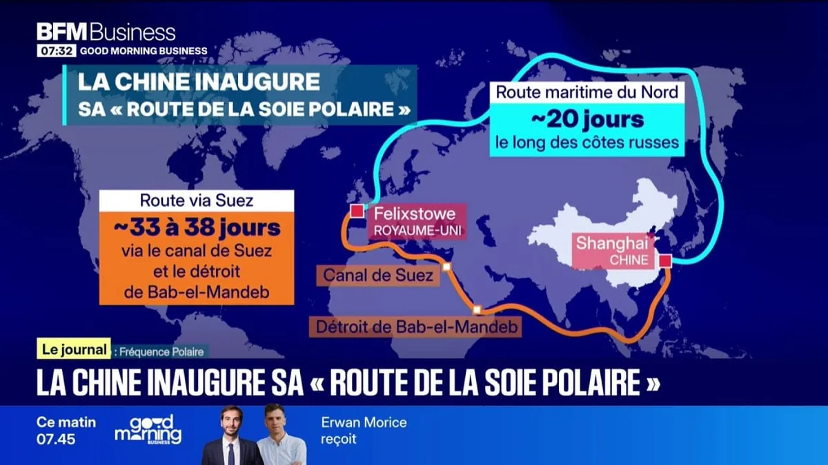 La Chine inaugure sa "route de la soie polaire"