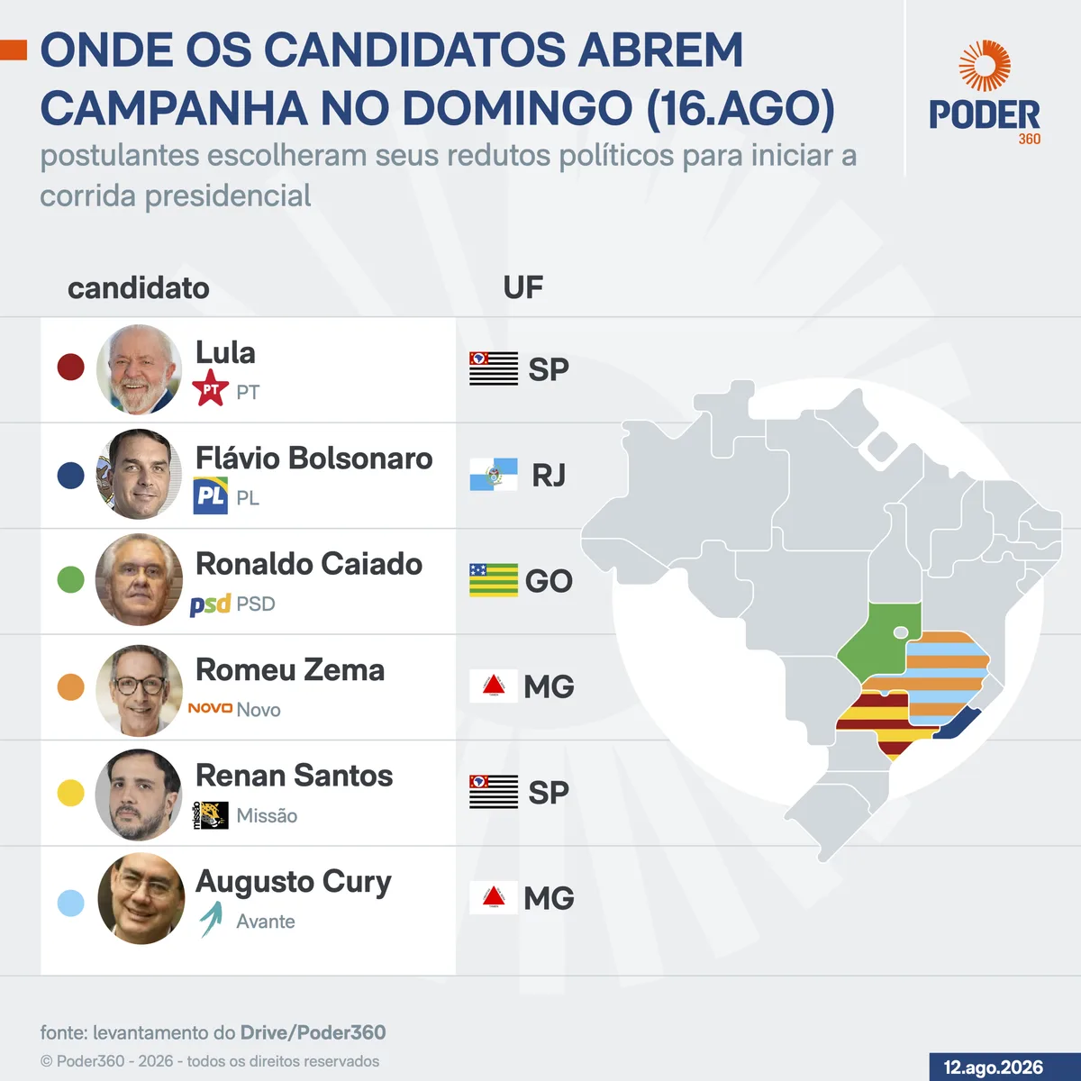 Zema escolhe Montes Claros para iniciar campanha à Presidência