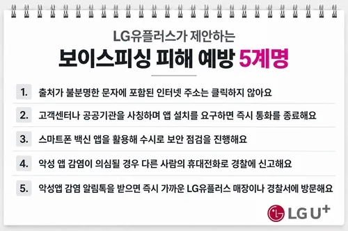 LGU+, 추석 연휴 보이스피싱 긴급 대응 체계 가동