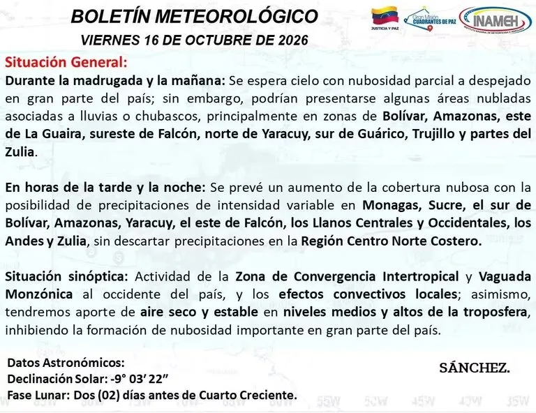 Estiman cielo de parcial a despejado en gran parte del país para este viernes