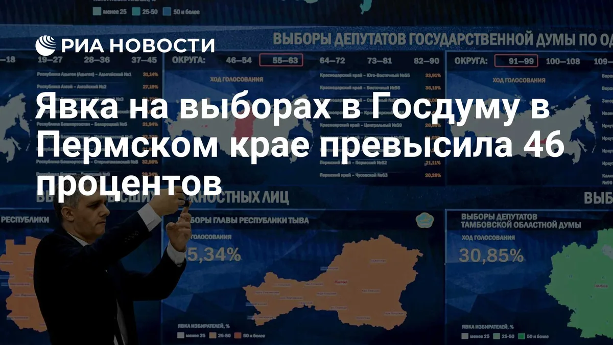 Явка на выборах в Госдуму в Пермском крае превысила 46 процентов