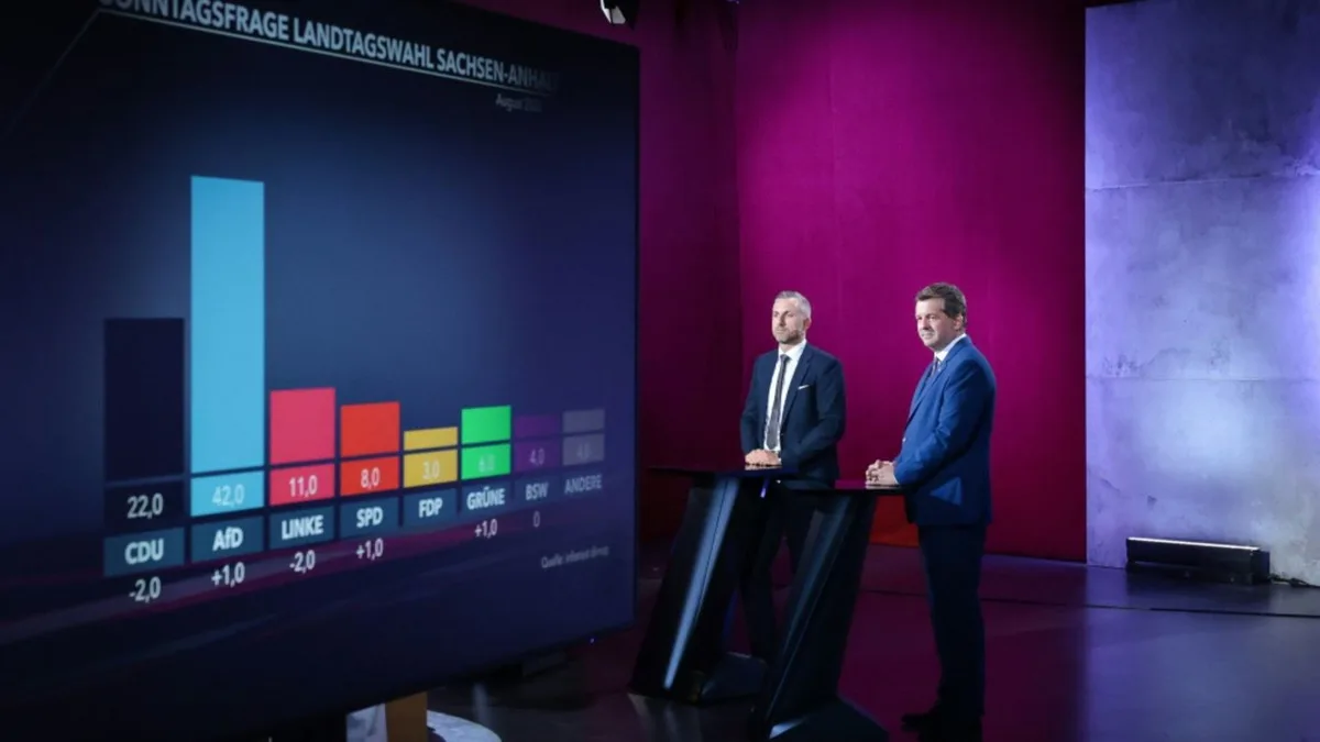 „Ich labere nicht“: Schulze und Siegmund liefern sich in Sachsen-Anhalt Rededuell