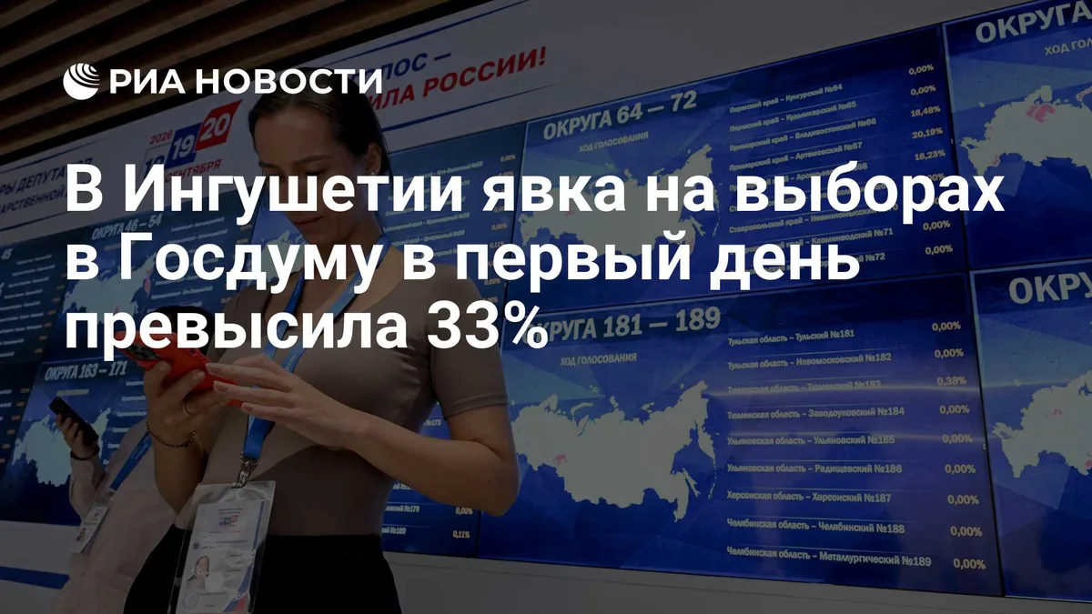 В Ингушетии явка на выборах в Госдуму в первый день превысила 33%