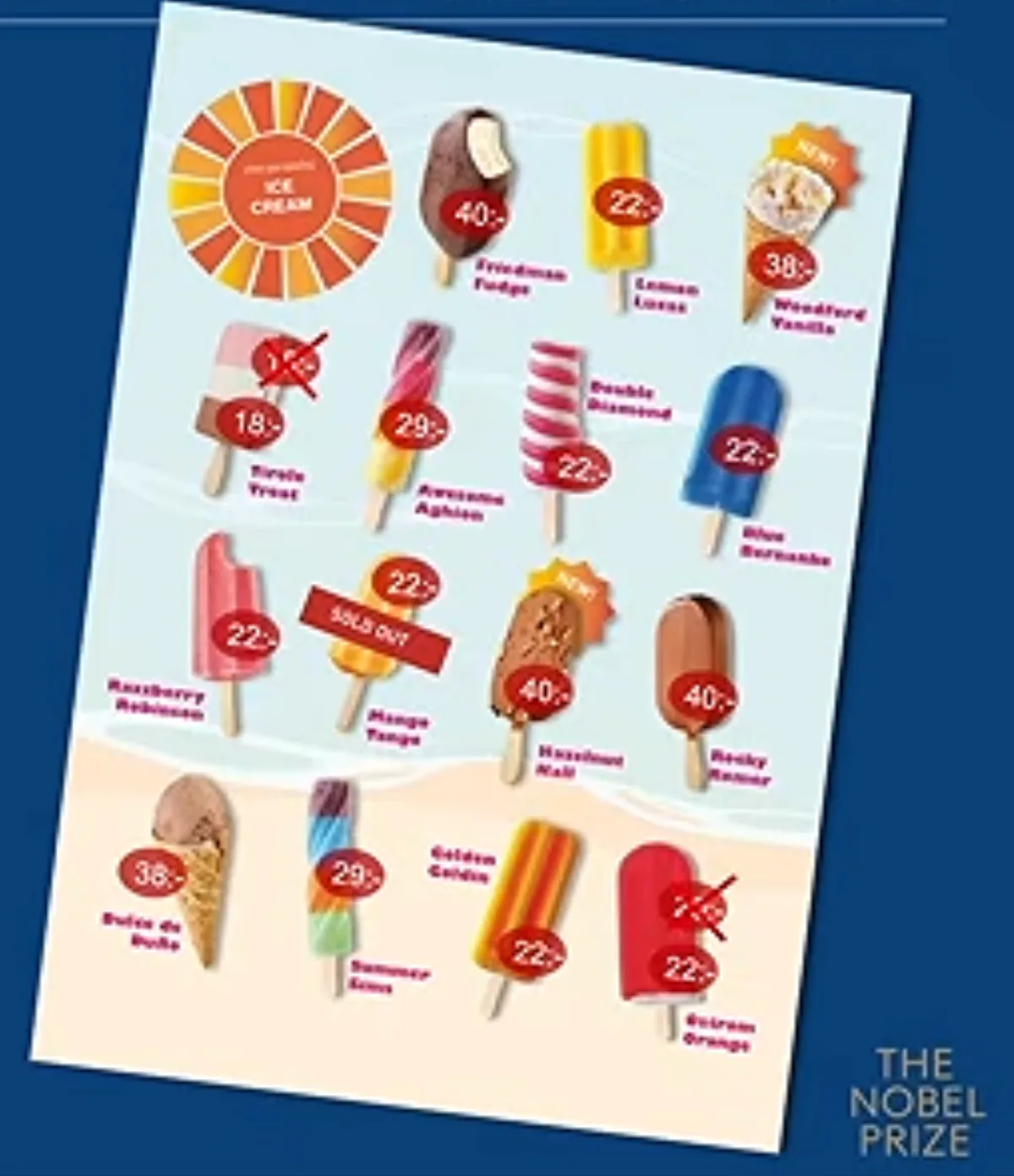 What ice cream has to do with this year's Nobel Prize in economics