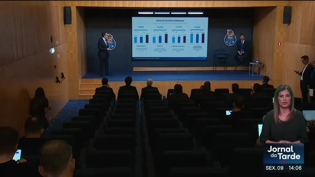 FC Porto com prejuízos de mais de 20 milhões