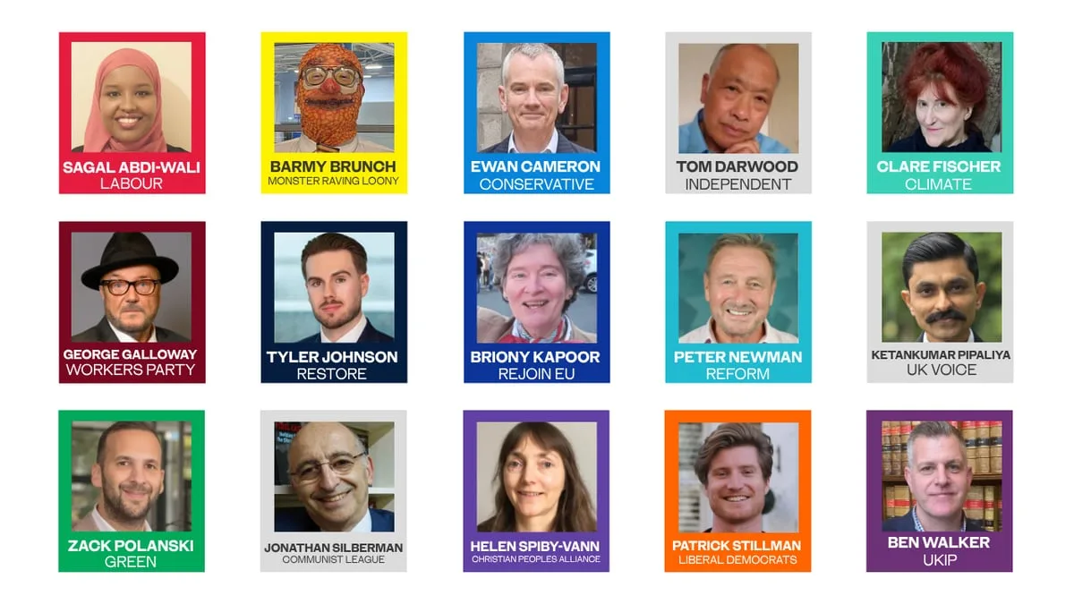 Holborn and St Pancras by-election: Who are the candidates?
