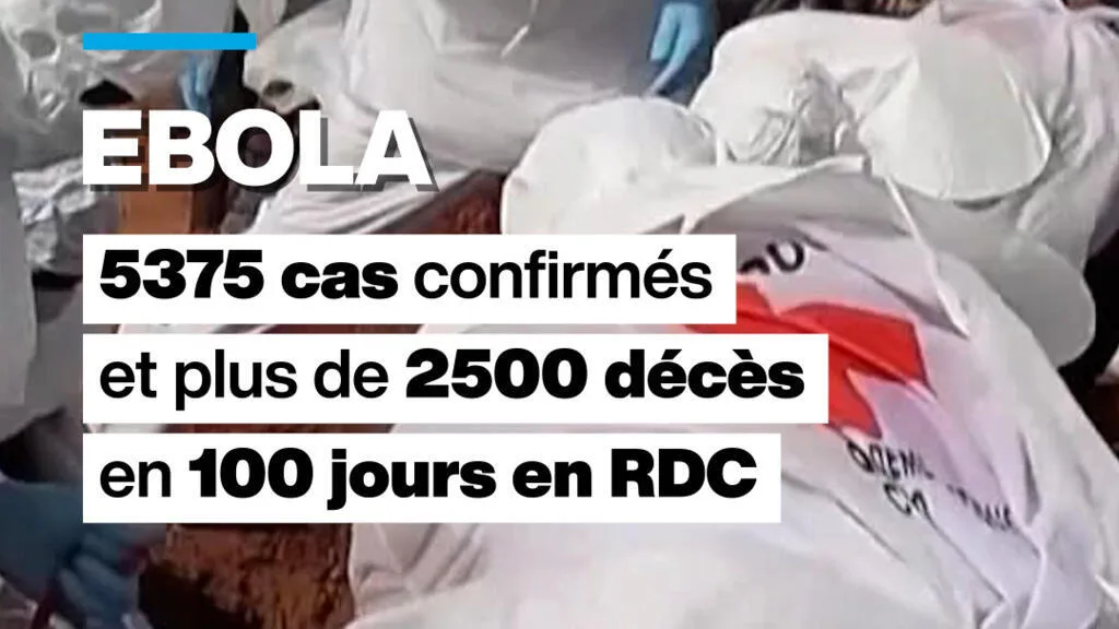 Ebola en RDC : plus de 2500 morts sur 5375 cas enregistrés en 100 jours