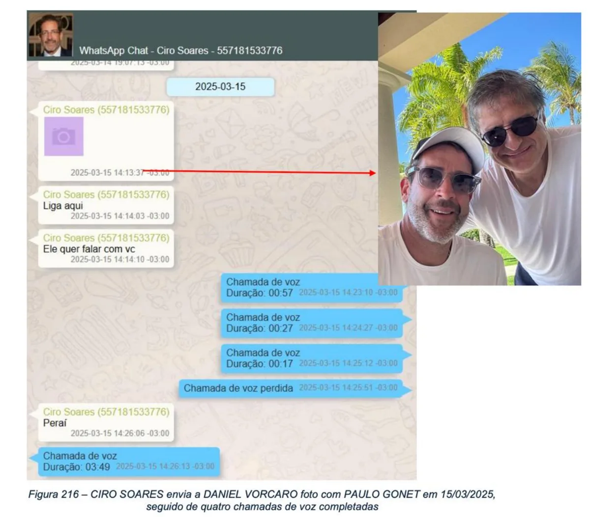 Gonet pediu a Vorcaro para bancar ida do filho para Londres, diz PF