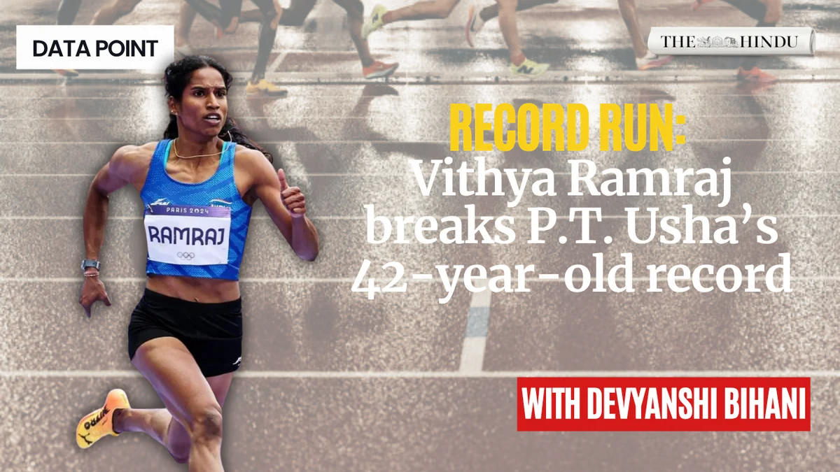 Vithya Ramraj’s Asian Games run: How far has India come in the 400m hurdles? | Data point