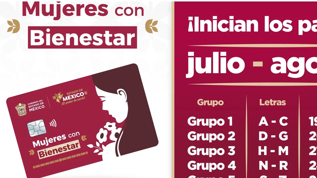 Mujeres con Bienestar Edomex 2026: calendario oficial de pagos de julio-agosto para todas las beneficiarias