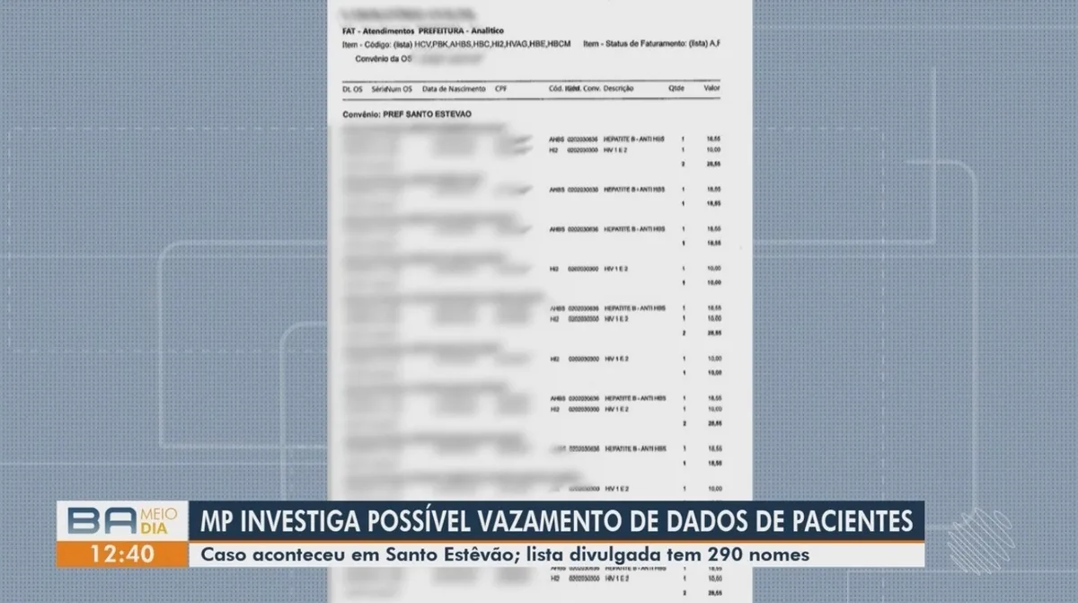 Vídeos do g1 e TV Subaé - quarta-feira, 19 de agosto de 2026