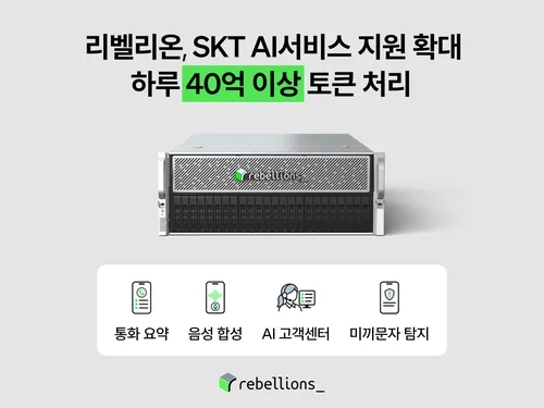 [AI픽] 리벨리온 NPU, SKT 통화·상담·스미싱 탐지까지…전방위 확대