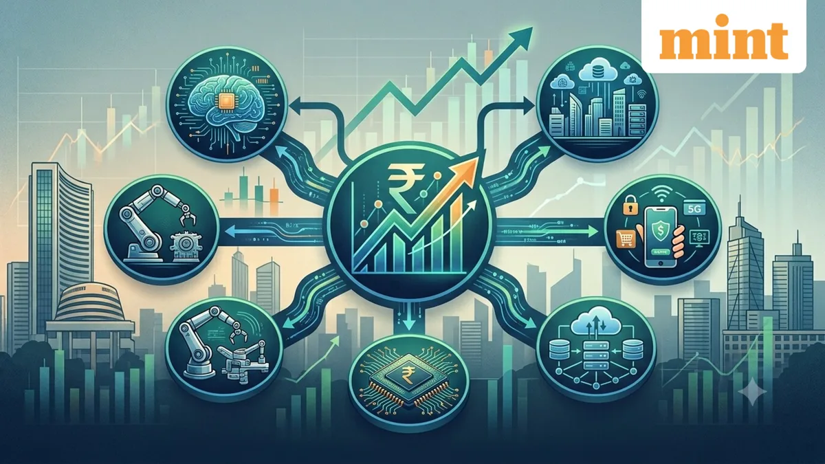 5 innovation thematic funds posted over 15% returns in 1 year, with Bandhan leading the category; no scheme in the red