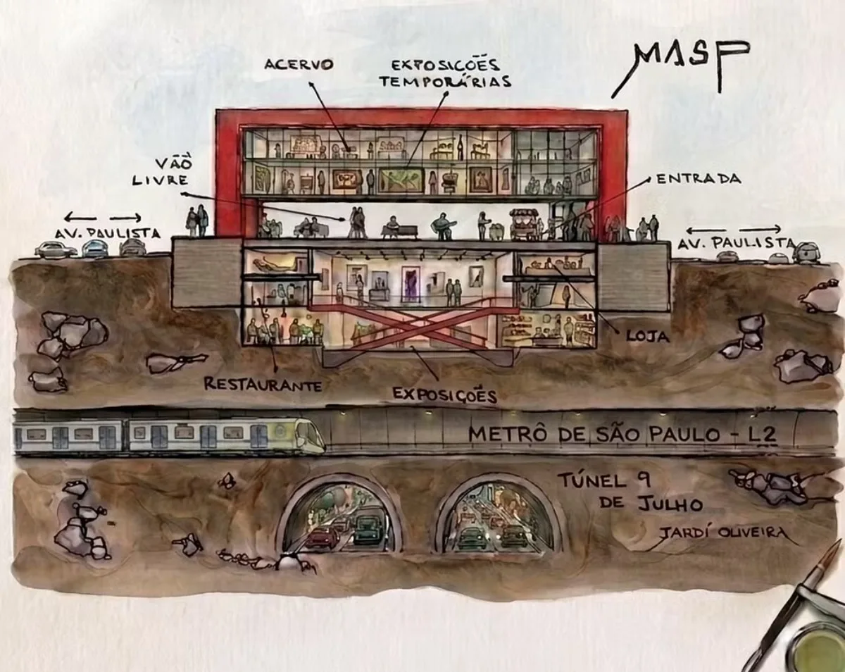 SP cortada ao meio: ilustrações revelam o que existe sob ícones da capital, com rios invisíveis, galerias, criptas e metrô
