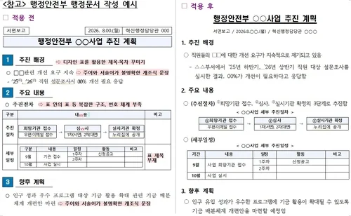 표·그림 예쁜 보고서 '그만'…행안부, 'AI 친화적 보고서' 확대