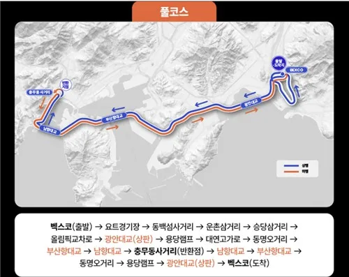 부산 3개 해상대교 왕복 국제마라톤대회 신청 첫날 매진