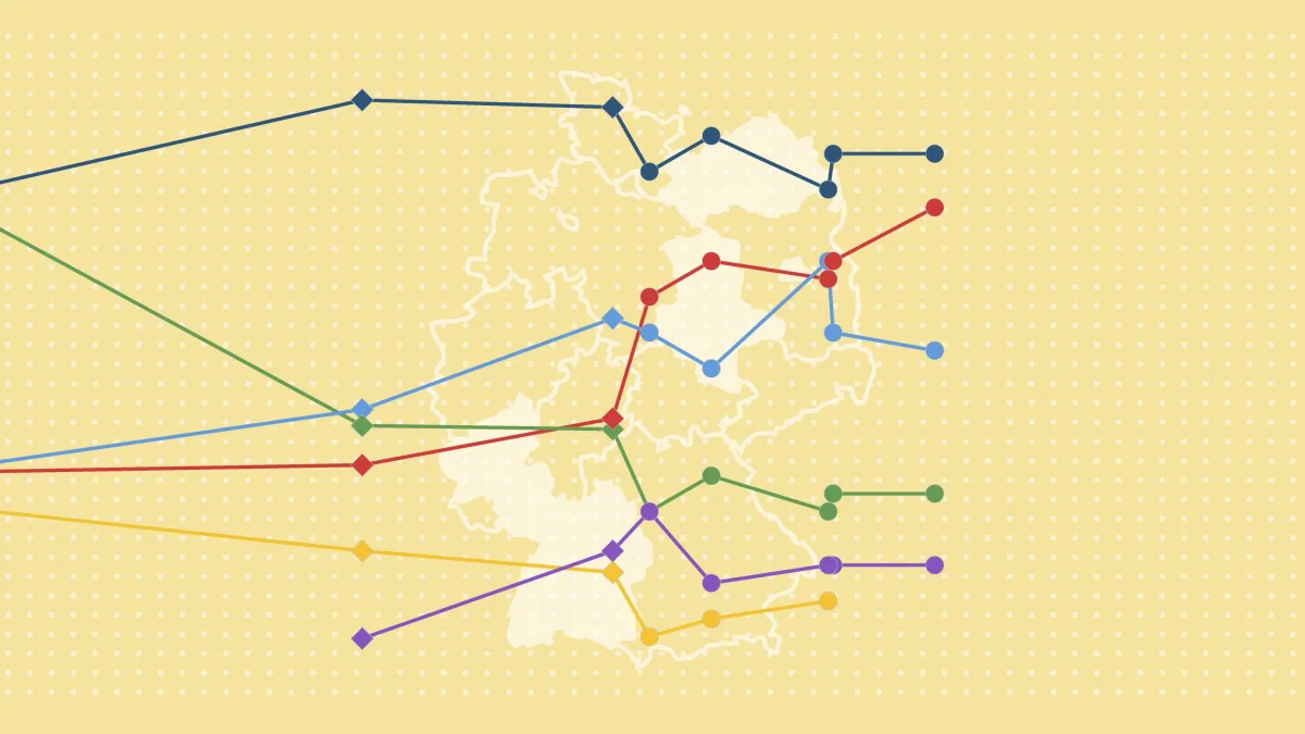 Umfragen zu Landtagswahlen 2026: Wie endet das Superwahljahr?