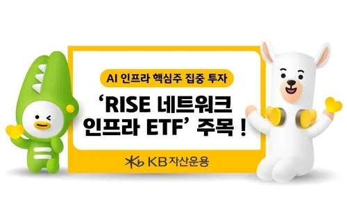 KB운용 "RISE 네트워크인프라, 최근 6개월 수익률 국내주식형 1위"
