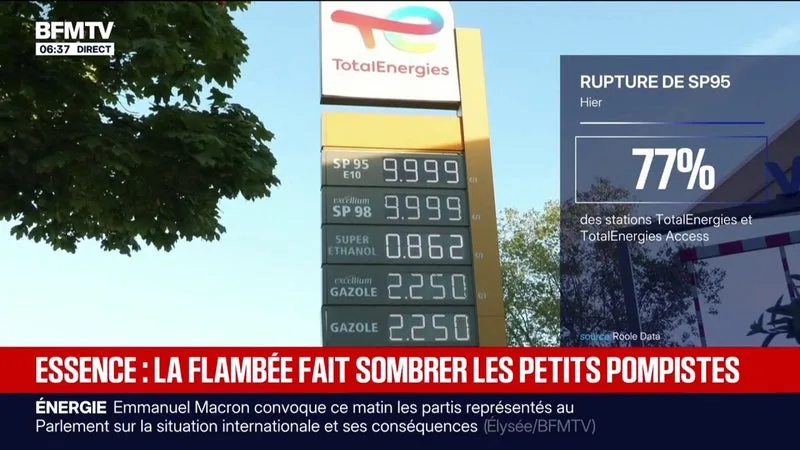 "Attendez-vous à des prix qui vont toucher les 2,50 euros": la flambée des prix des carburants fait sombrer les petits pompistes