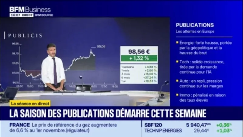 Publicis publie ses résultats demain 📰