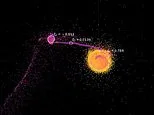 Mystery of how the moon formed is finally solved: Study claims our lunar satellite was created in just five hours during a giant impact between Earth and a Mars-sized planet