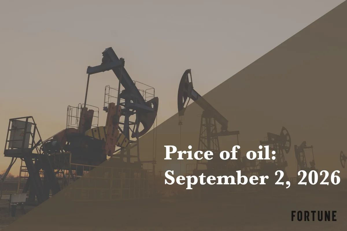 Current price of oil as of September 2, 2026