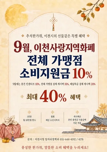 이천시, 추석 맞아 내달 지역화폐 결제 시 최대 40% 혜택
