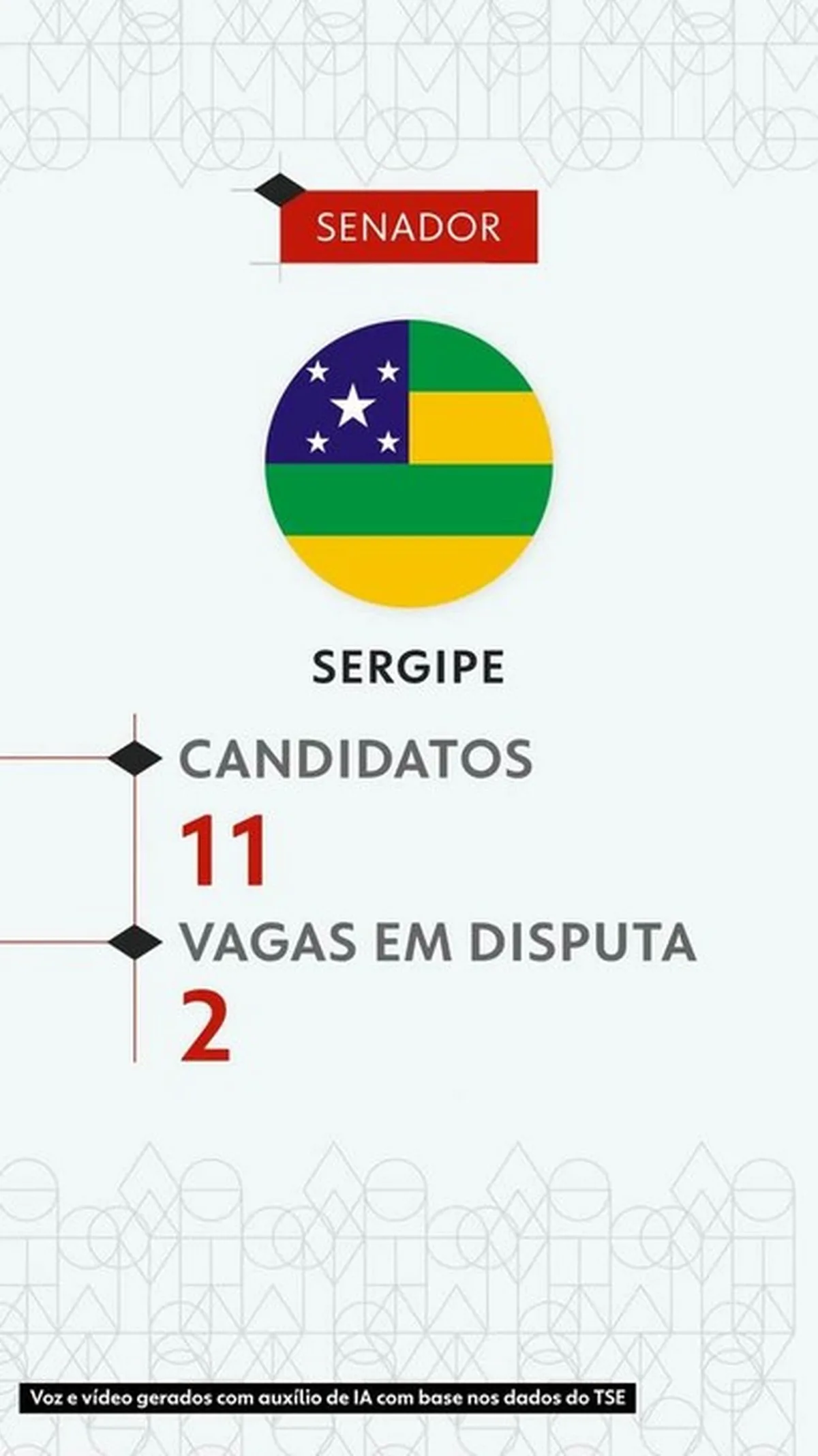 Eleições 2026: veja todos os candidatos ao Senado por Sergipe