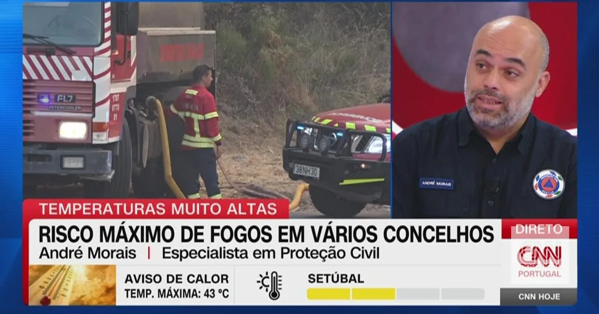 "Temperaturas altas, pouca humidade e vento". Perigo de incêndios voltou ao país