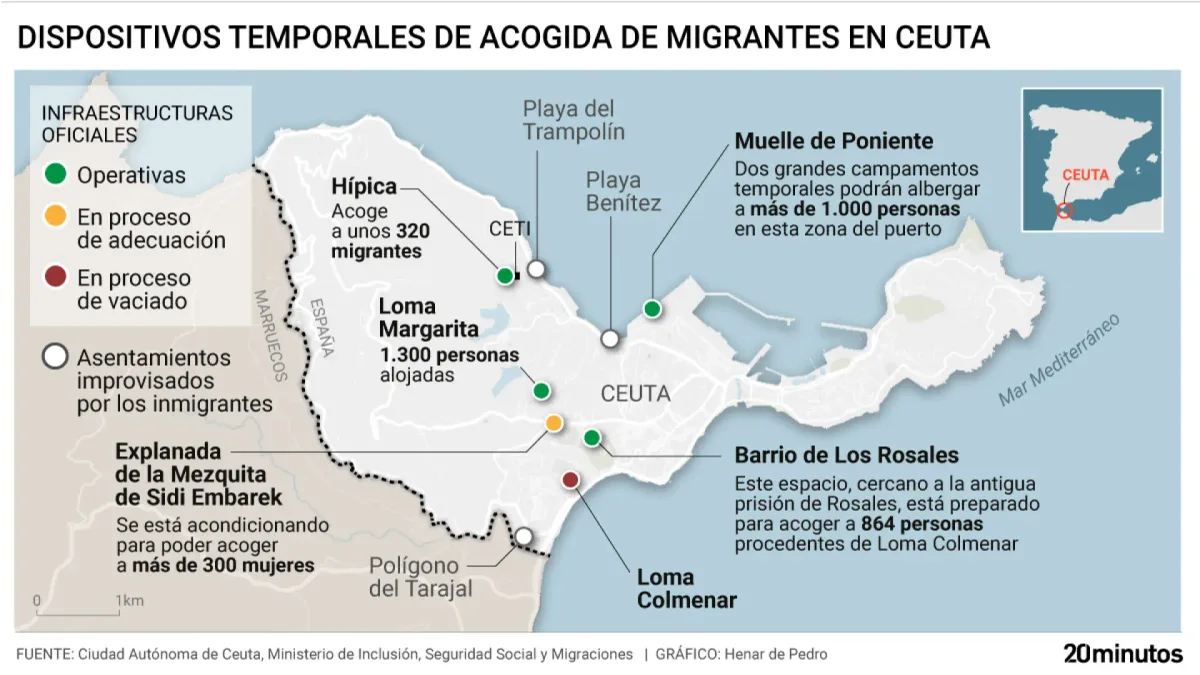 Carpas y carpas: estas son las instalaciones que el Gobierno está abriendo en Ceuta para acoger a los inmigrantes y su capacidad