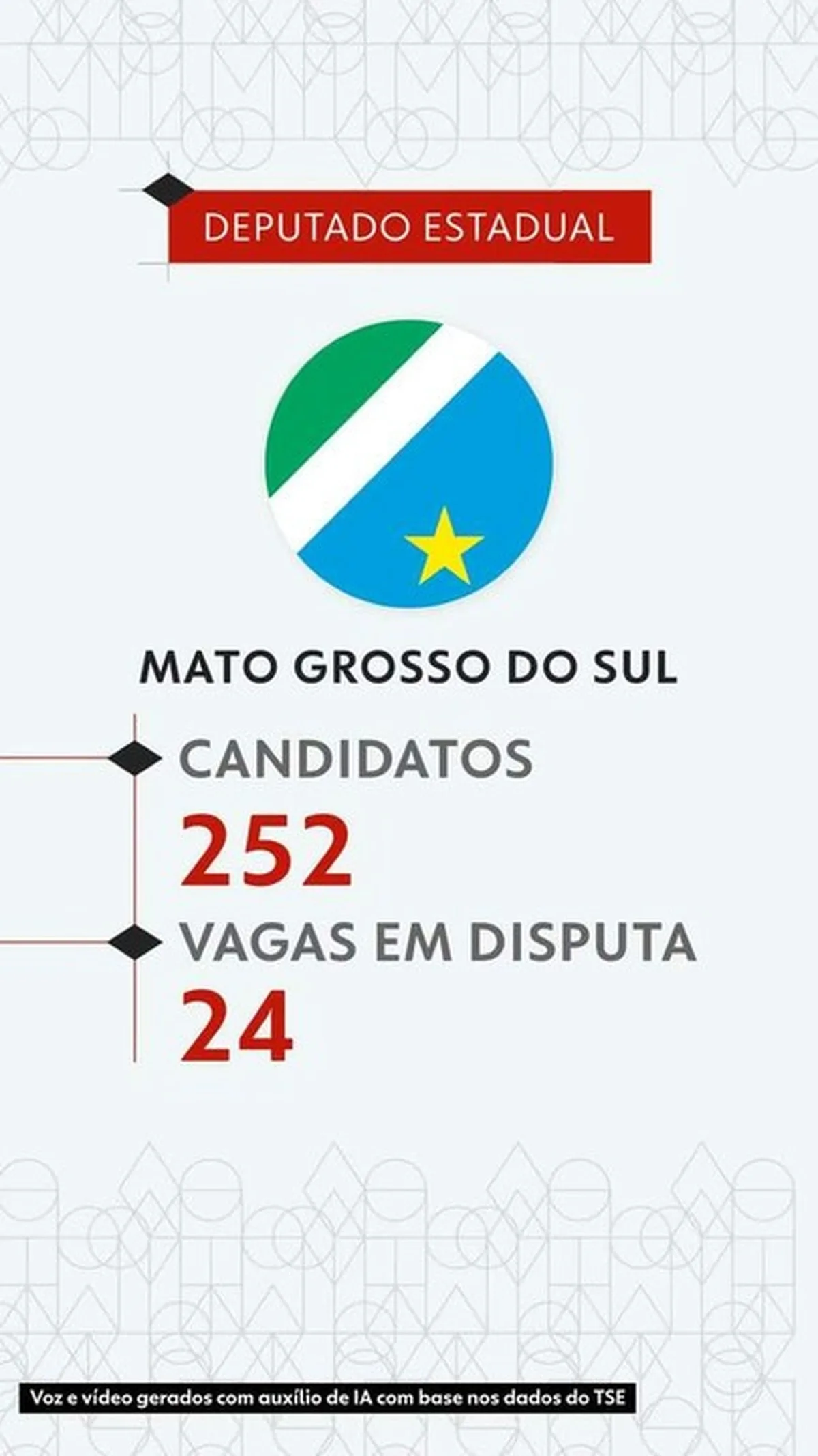 Eleições 2026: veja todos os candidatos a deputado estadual em Mato Grosso do Sul