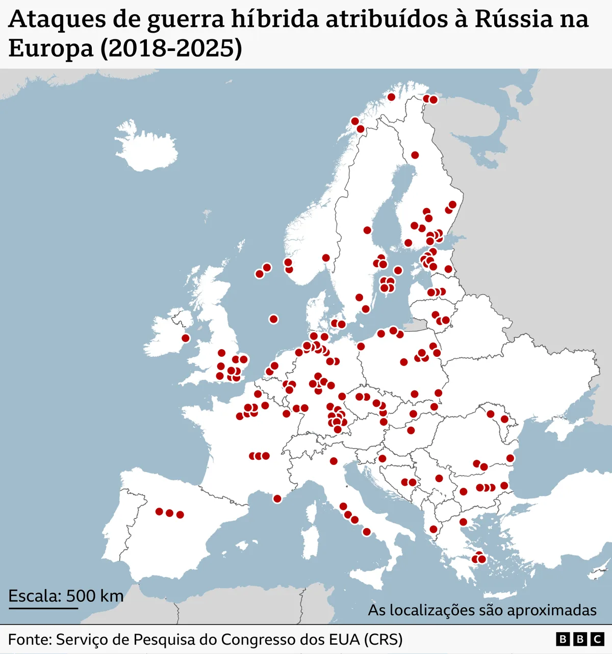 Rússia está travando uma 'guerra híbrida' contra a Europa?