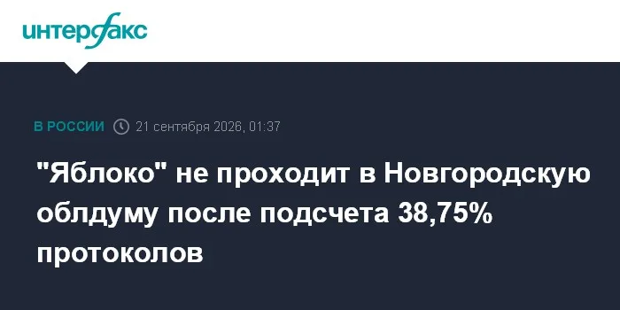 "Яблоко" не проходит в Новгородскую облдуму после подсчета 38,75% протоколов