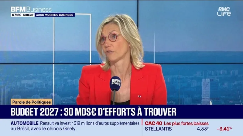 "Ce budget ne sera pas bon, mais l'invalider coutera plus cher"