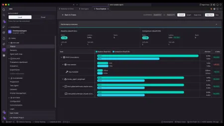 AWS CloudWatch: KI soll bei Incidents mit ermitteln