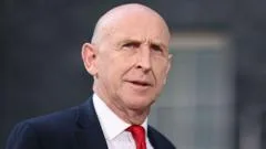 What is the Budget and what could be in it?