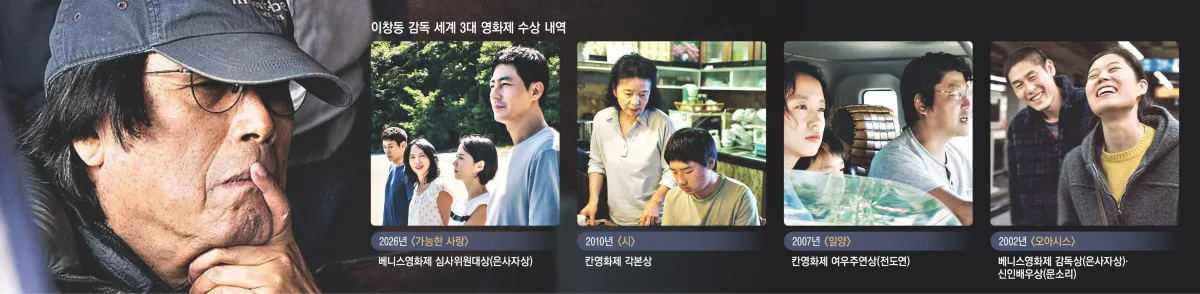 감독 이창동의 30년, 그의 영화는 ‘불편한 현실’과 맞닿아 있다