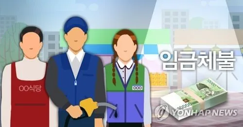 휴·폐업 사업장 임금체불 3년새 2.6배…영세사업장 체불도 심각