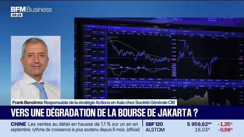 En portefeuille : Vers une dégradation de la Bourse de Jakarta ? - 19/10