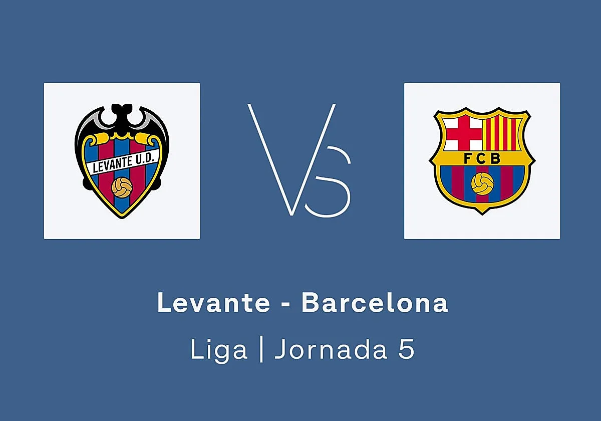 Levante - Barcelona, en directo: resultado, ganador y goles del partido de la Liga hoy, en vivo