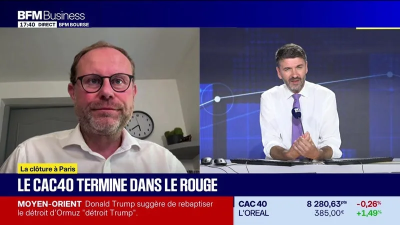 ALERTE TRADER : les seuils techniques incontournables sur les marchés et les valeurs - 02/09