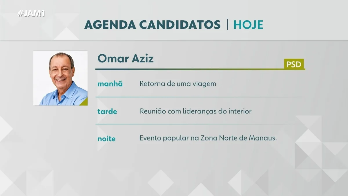 VÍDEOS: Jornal do Amazonas - 1ª edição, 21 de setembro de 2026